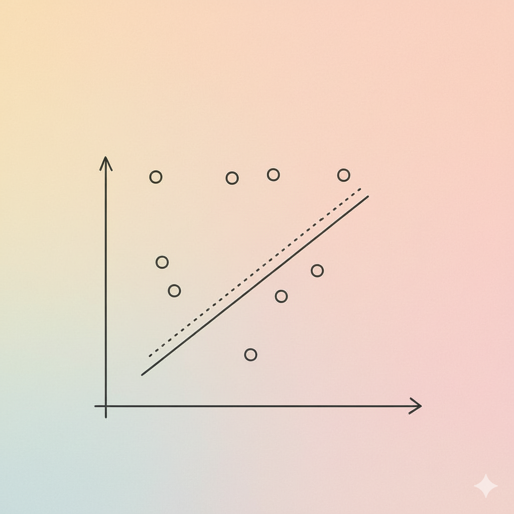 Linear Regression Diagnostics in Python